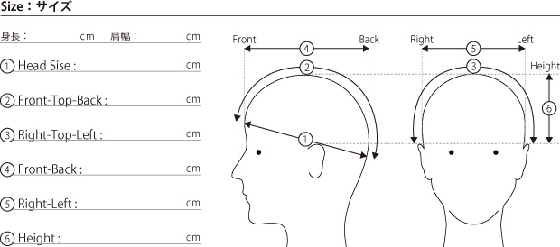 帽子のサイズについて